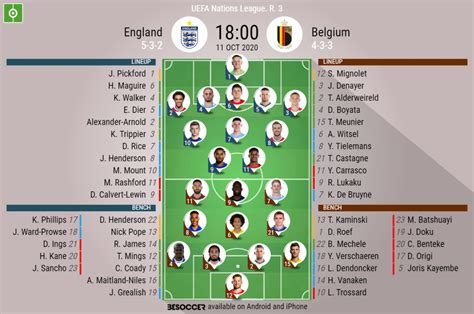 belgium vs england line up